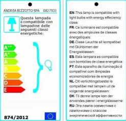 Lampade Da Tavolo><noscript><img width=