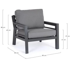 Poltrone><noscript><img width=