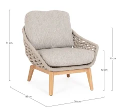 Poltrone><noscript><img width=