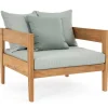 Poltrone>Bizzotto POLTRONA C-C KOBO AQUA - FSC