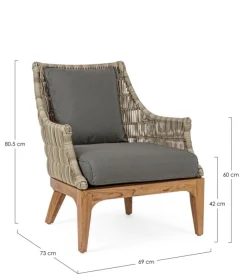 Poltrone><noscript><img width=