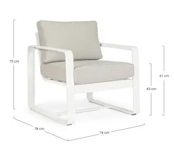 Poltrone><noscript><img width=