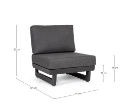 Poltrone><noscript><img width=