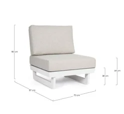 Poltrone><noscript><img width=